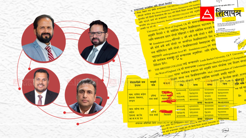 विदेशी डिग्रीको आवरणमा ‘ब्रिटिस ग्रुप’को संगठित ठगीको नालीबेली