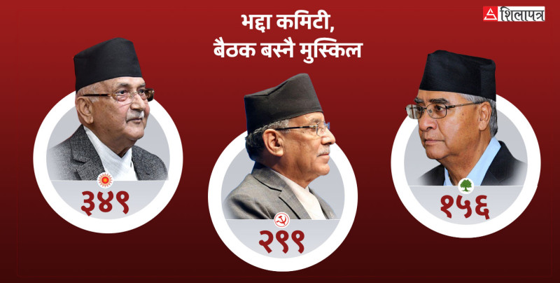 केन्द्रीय बैठकसँग किन तर्सिन्छन् देउवा–प्रचण्ड–ओली ?