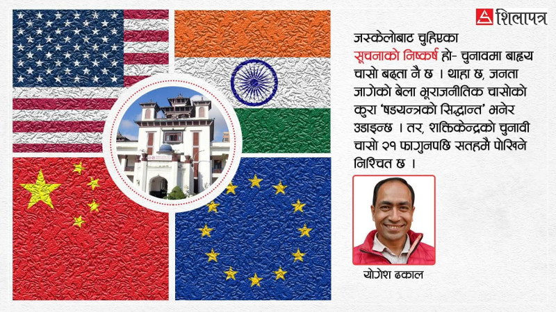 चुनावमा भूराजनीतिक चासो