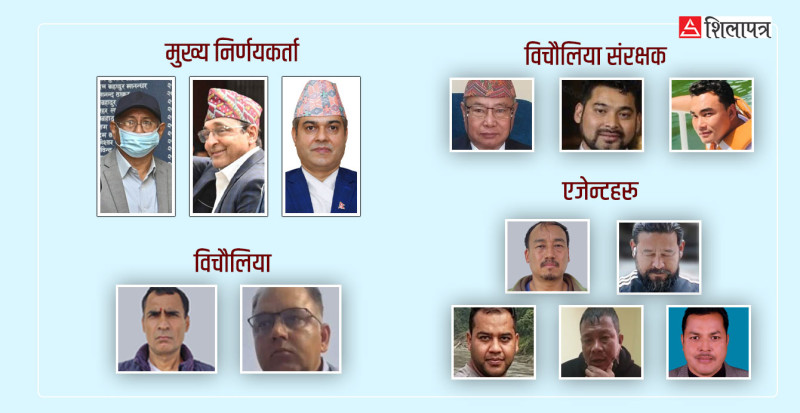 नक्कली भुटानी शरणार्थी प्रकरणः पक्राउ परेका १८ अभियुक्तको बयान सकियो, अब थुनछेक बहस हुने