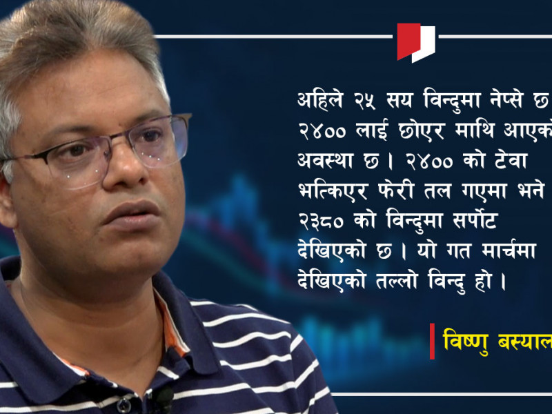 'घटेको शेयर बजार बुल मार्केटभित्रको सामान्य करेक्सन मात्रै हो, बजार अझै बढ्छ'  (भिडियोसहित)