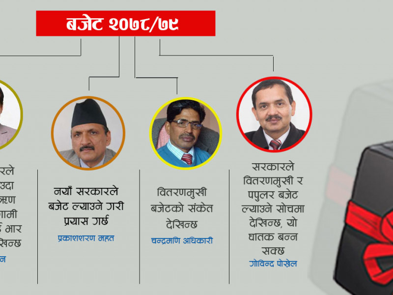 कस्तो बजेट खोज्दै छन् ओली, विज्ञ छन् सशंकित
