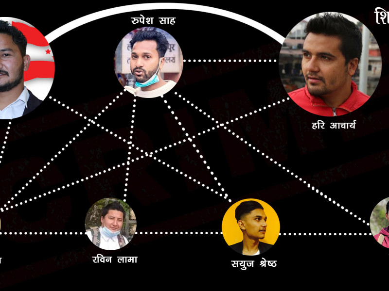 घटना अघिपछि अभियुक्तबीच ३४ पटक फोनमा कुराकानी, अदालतमा भन्छन्– चिन्दै चिन्दिनँ