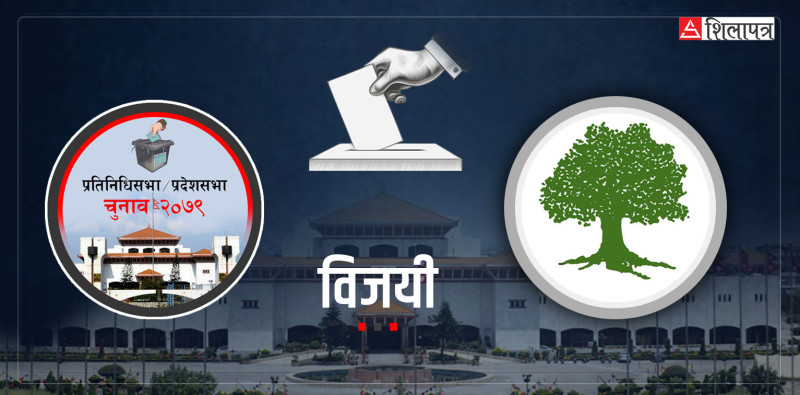 प्रदेशमा पनि कांग्रेसले खोल्यो खाता, मुस्ताङ ‘क’मा कांग्रेसका नम्डु विजयी