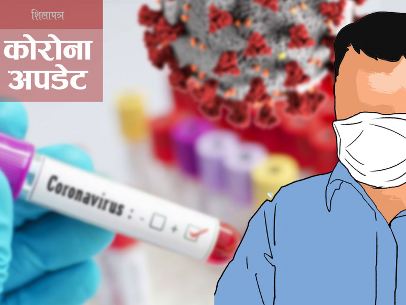 ९८ जनामा कोरोना संक्रण पुष्टि,  सक्रिय संक्रमितको संख्या ३२२ 