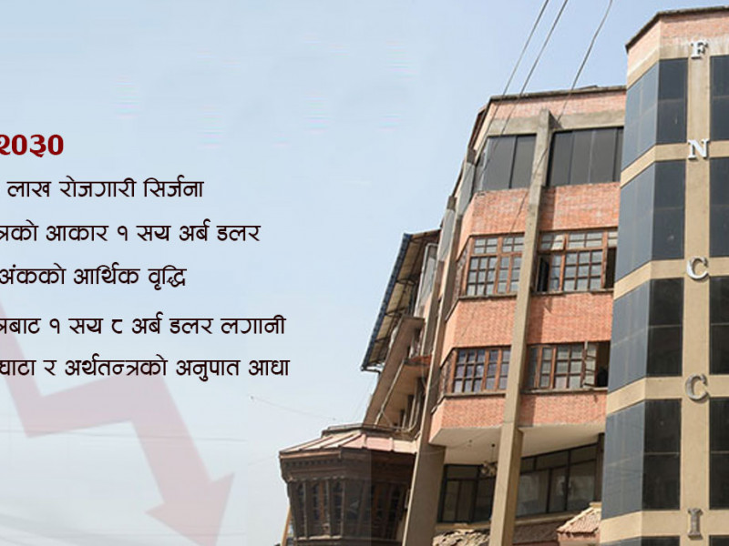 उद्योग वाणिज्य महासंघको १० वर्षे भिजन, ३९ खर्बको अर्थतन्त्र सय खर्ब पुर्‍याउने