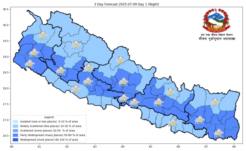 आजको मौसम: कोशी, बागमती, लुम्बिनी र सुदूरपश्चिममा भारी वर्षा हुने