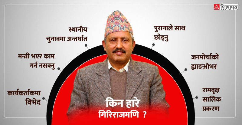 किन हारे गिरिराजमणि पोखरेल ?
