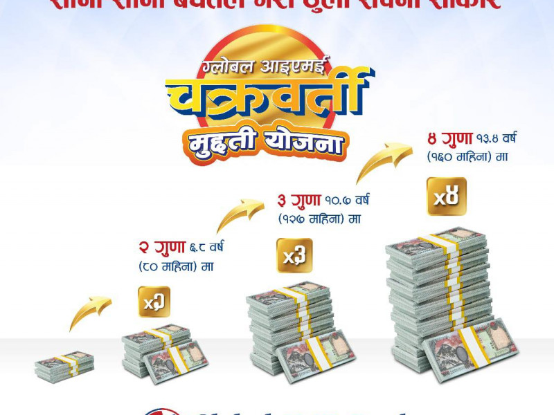 ग्लोबल आईएमई बैंकले सार्वजनिक गर्‍यो चक्रवर्ती मुद्दती निक्षेप योजना