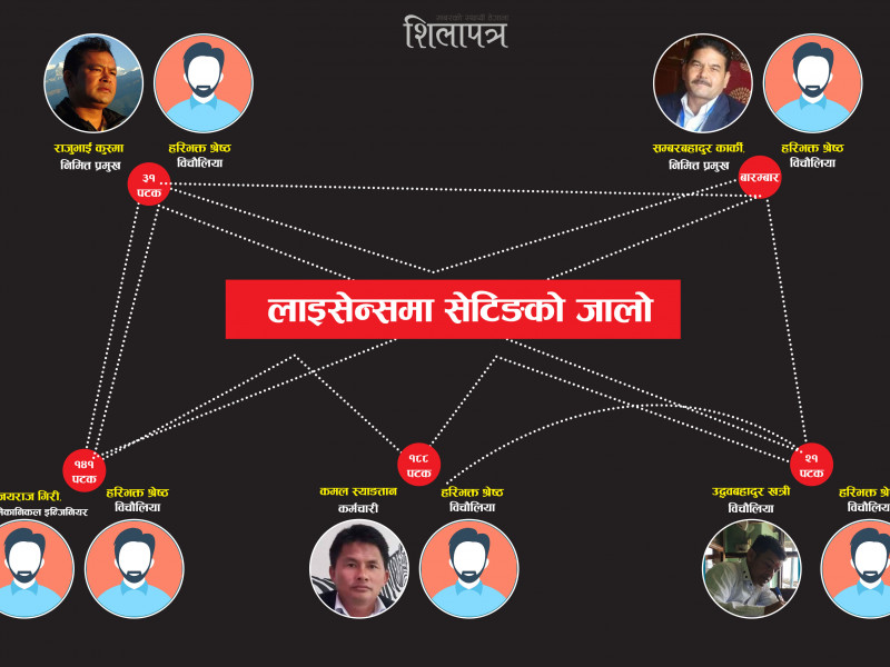 नक्कली लाइसेन्स दिलाउन यातायात हाकिमसँग विचौलियाको ३० पटक संवाद, अर्का एकलाई अख्तियारले जोगायो