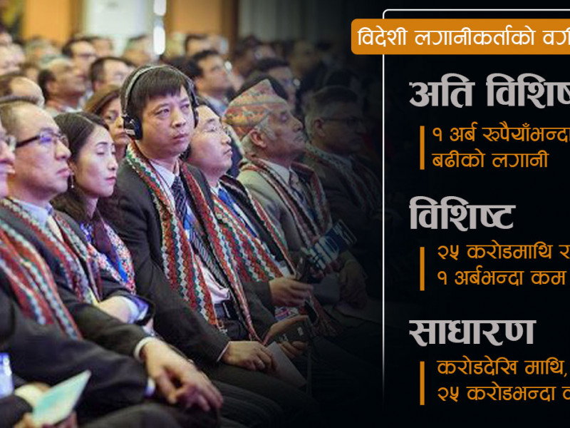 कृषिमा लगानी खुलाएपछि बन्यो निमावली : विदेशी लगानीकर्तालाई ३ प्रकारको परिचय