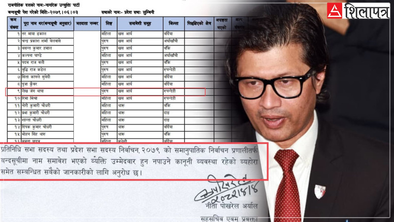 रास्वपाले लामो प्रक्रियापछि छानेका डा. लेखजंग थापा उम्मेवार बन्न अयोग्य हुन् ?