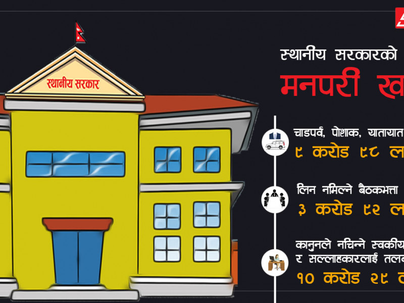 स्थानीय सरकारले स्वकीय सचिव, सल्लाहकार र मनपरी भत्तामा बाँडे २३ करोड, महालेखाले भन्यो– असुल गर्नू