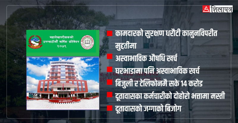 परराष्ट्रका यी ६ बेथिति, जसले नेपाली दूतावासभित्रका अनियमितता देखाउँछन्