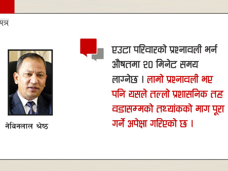 जनगणना: एक परिवारलाई २० मिनेटको समय