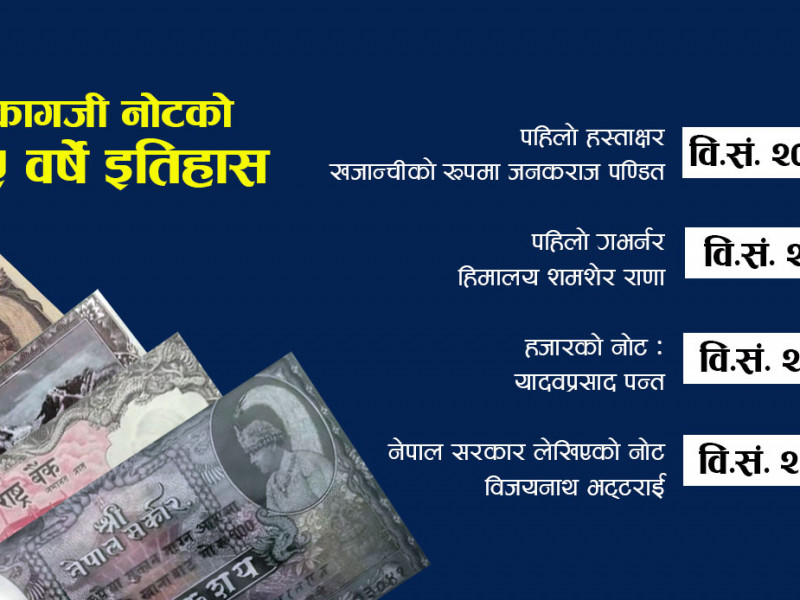 नेपाली कागजी नोटको ७५ वर्षे इतिहास, किन चाहिन्छ गभर्नरको हस्ताक्षर ?