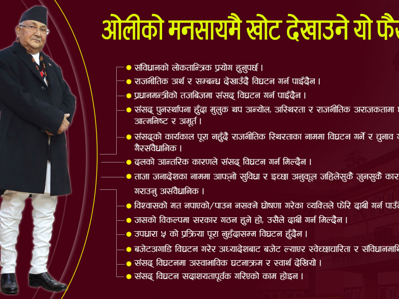 सर्वोच्चको ठहर- ओलीको मनसायमै खोट
