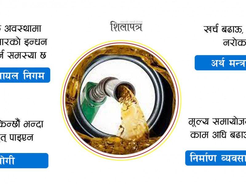 यी चार समस्याले थलियो अर्थतन्त्र, निर्माण व्यवसायी भन्न थाले– काम गर्न सक्दैनौँ