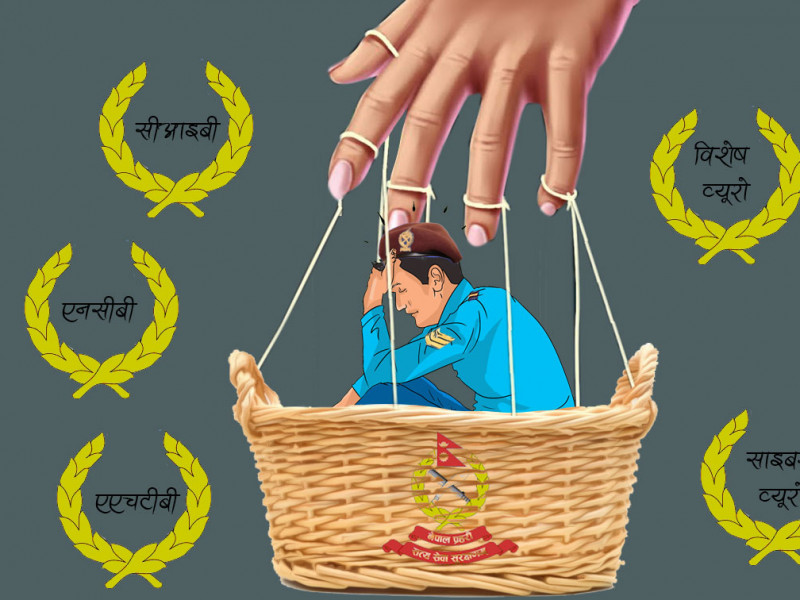 प्रहरीमा बेथितिले भुत्ते बनेका अनुसन्धान ब्युरोहरू