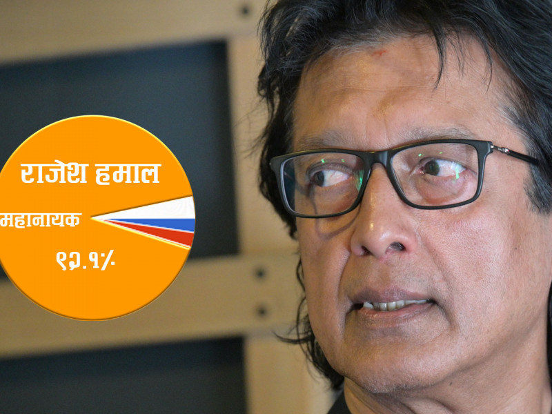 महानायककाे विगत : राजेशले फिल्म खेल्छु भनेपछि बुवासँग बोलचाल नै बन्द भयो