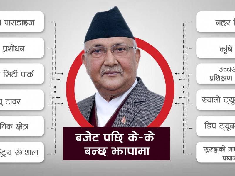 बजेटले पटक–पटक भन्यो– झापा अनि दमक, के हुँदै छ ओलीको गृहनगरमा ?