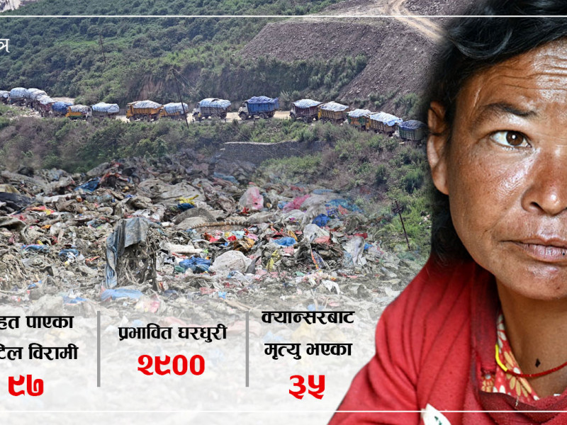 सिसडोलमा स्वास्थ्य संकट, गाउँभरि क्यान्सर