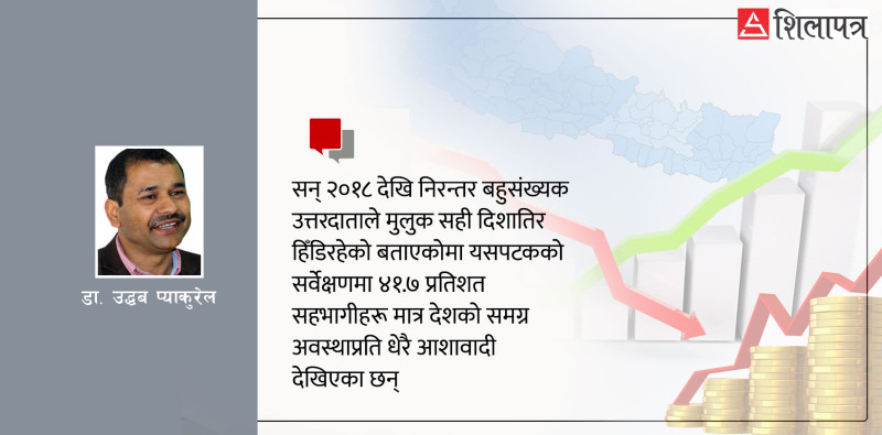 नेपाली जनमत सर्वेक्षण २०२२ः अर्थतन्त्रबारे थोरै चिन्ता, तर तीन तहको सरकारका बारेमा सकारात्मक