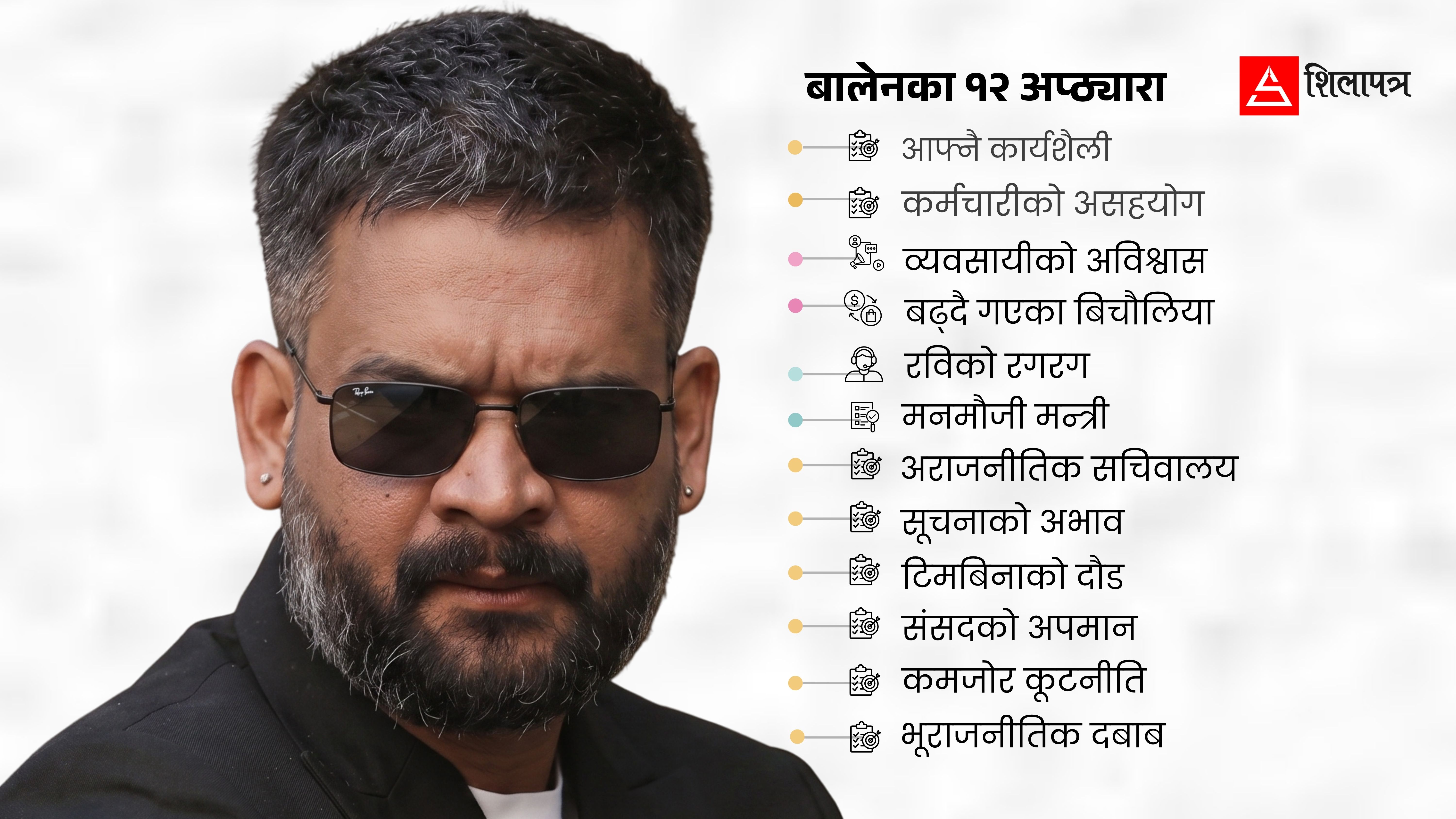 बालेनका बाह्र अप्ठ्यारा
