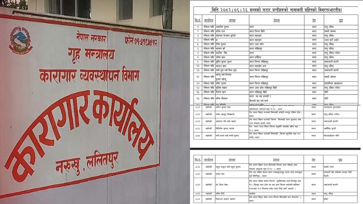 फरार ५ सय ४० भारतीय कैदीबन्दीसहितलाई फिर्ता ल्याउन के गर्दै छ सरकार ?