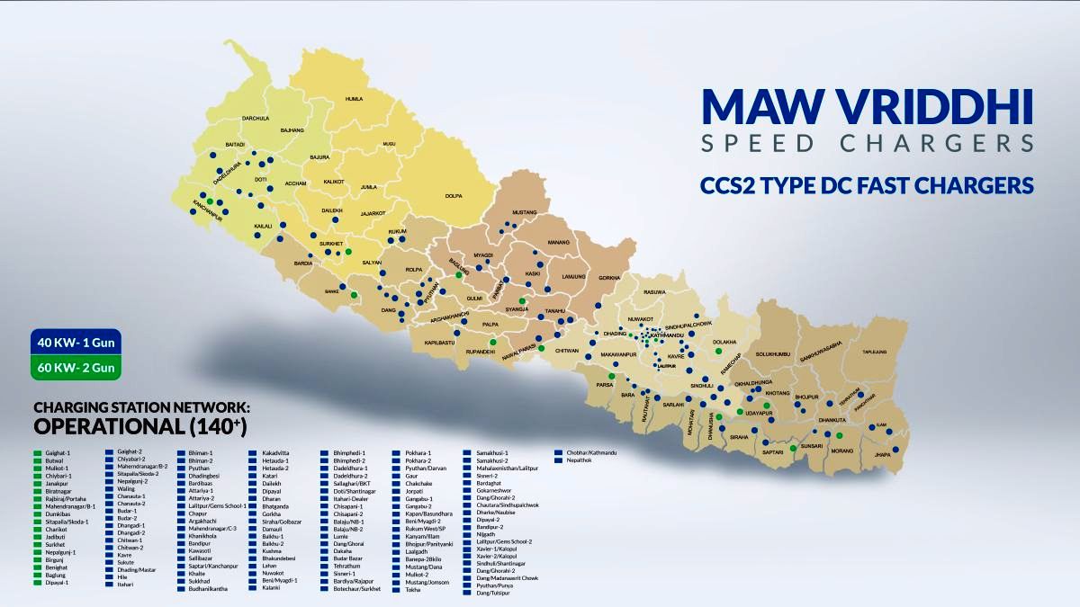 एमएडब्लू वृद्धिका देशभर १४० भन्दा बढी स्थानमा सीसीएस–२ फास्ट चार्जिङ स्टेसन