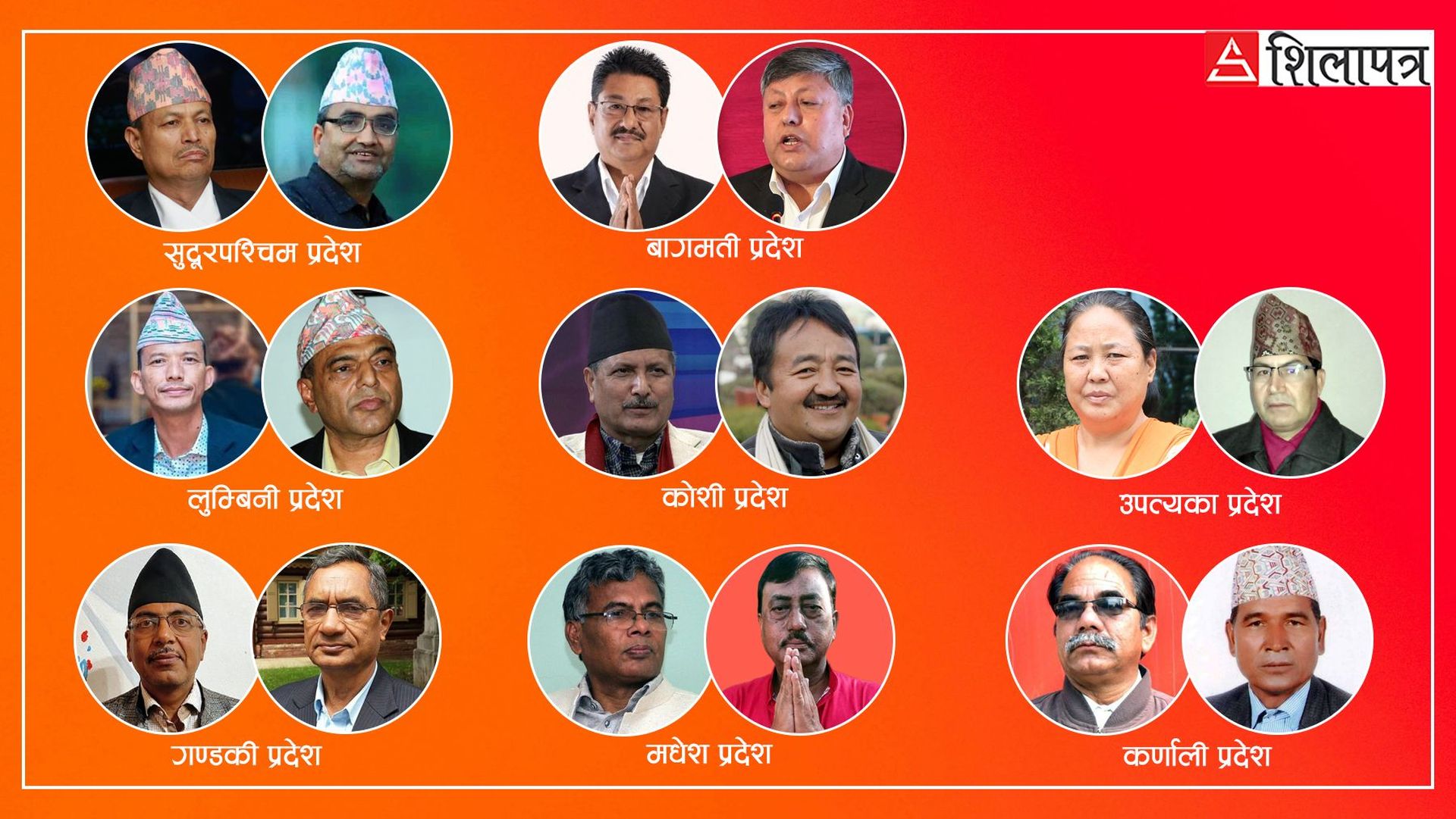 माओवादी र एससहित १२ दलको एकता, को–को छन् प्रदेश इन्चार्जका दाबेदार ?