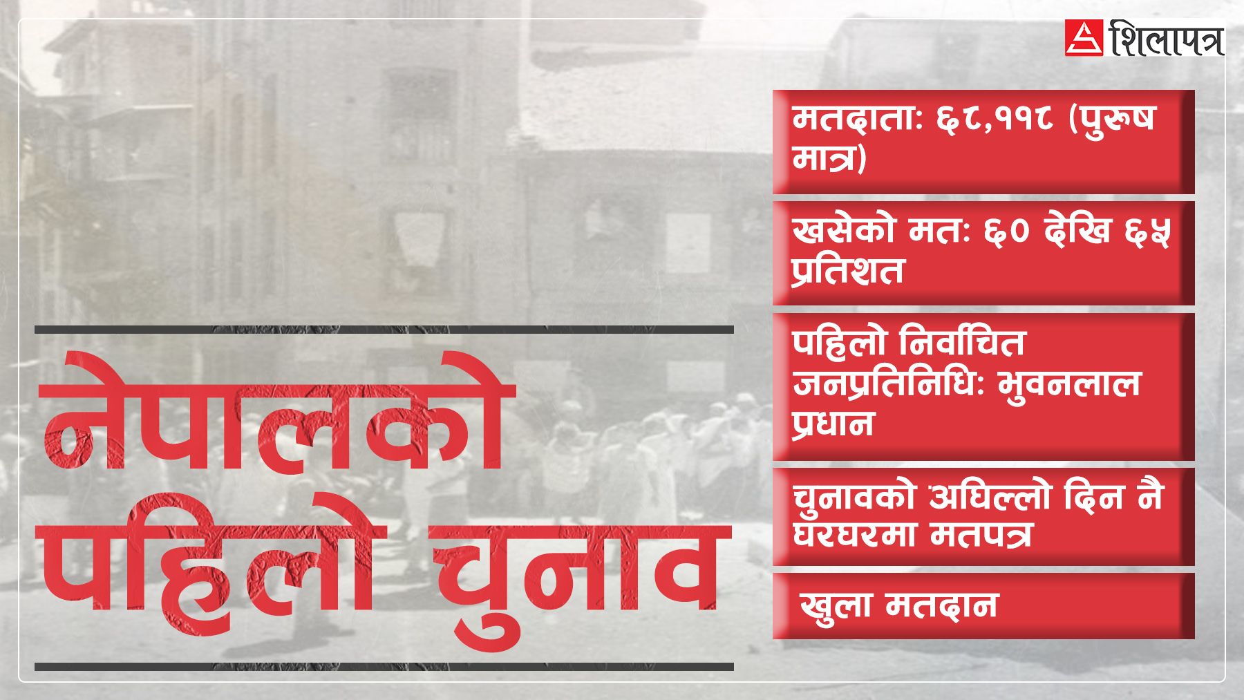 नेपालको पहिलो चुनाव  : सरकारी तिरो तिर्न बाँकी नरहेकाहरू मात्र बन्न पाउँथे उम्मेदवार