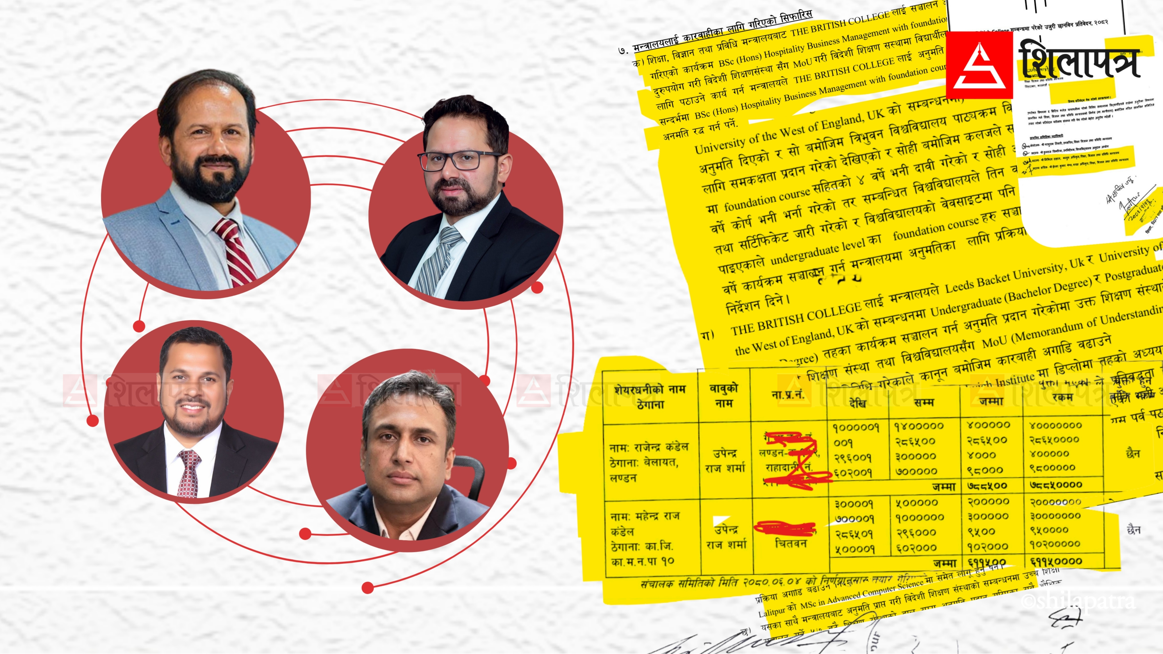 विदेशी डिग्रीको आवरणमा ‘ब्रिटिस ग्रुप’को संगठित ठगीको नालीबेली