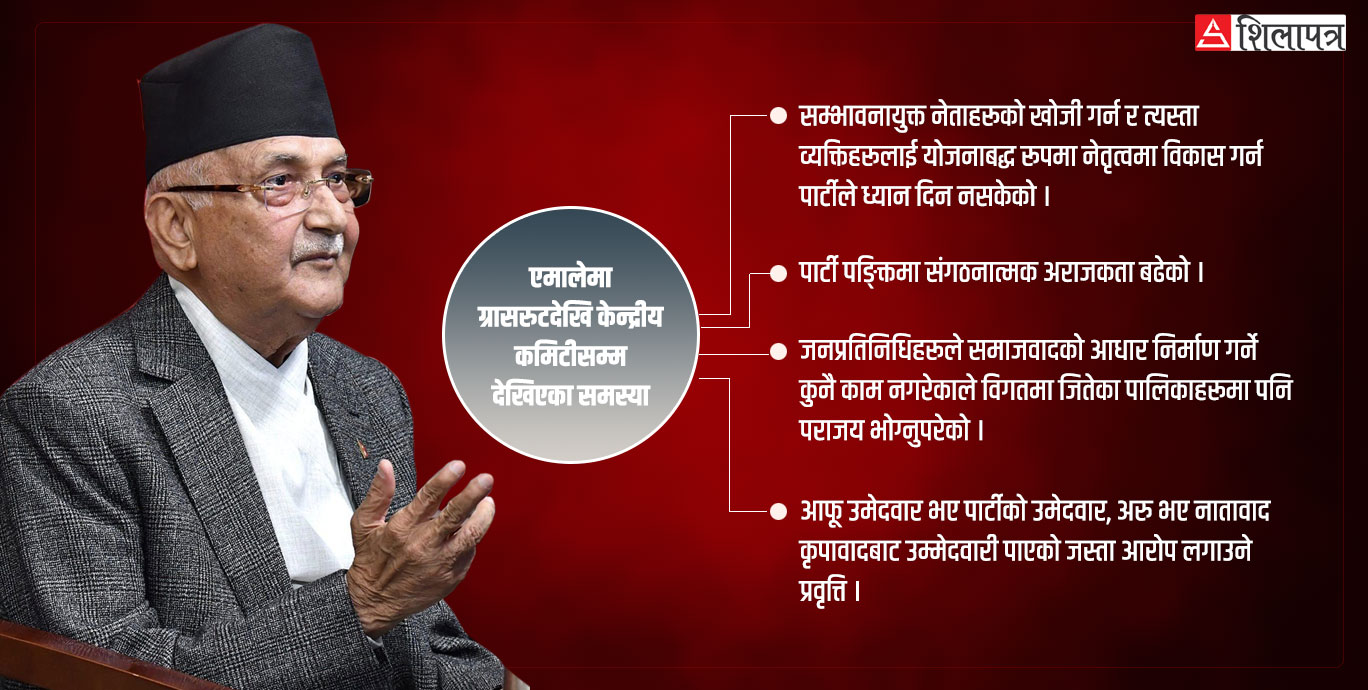 एमालेले पहिल्याएका समस्या– बैठक बस्न कतै कोरम पुग्दैन, कतै क्षमताअनुसार जिम्मेवारी छैन