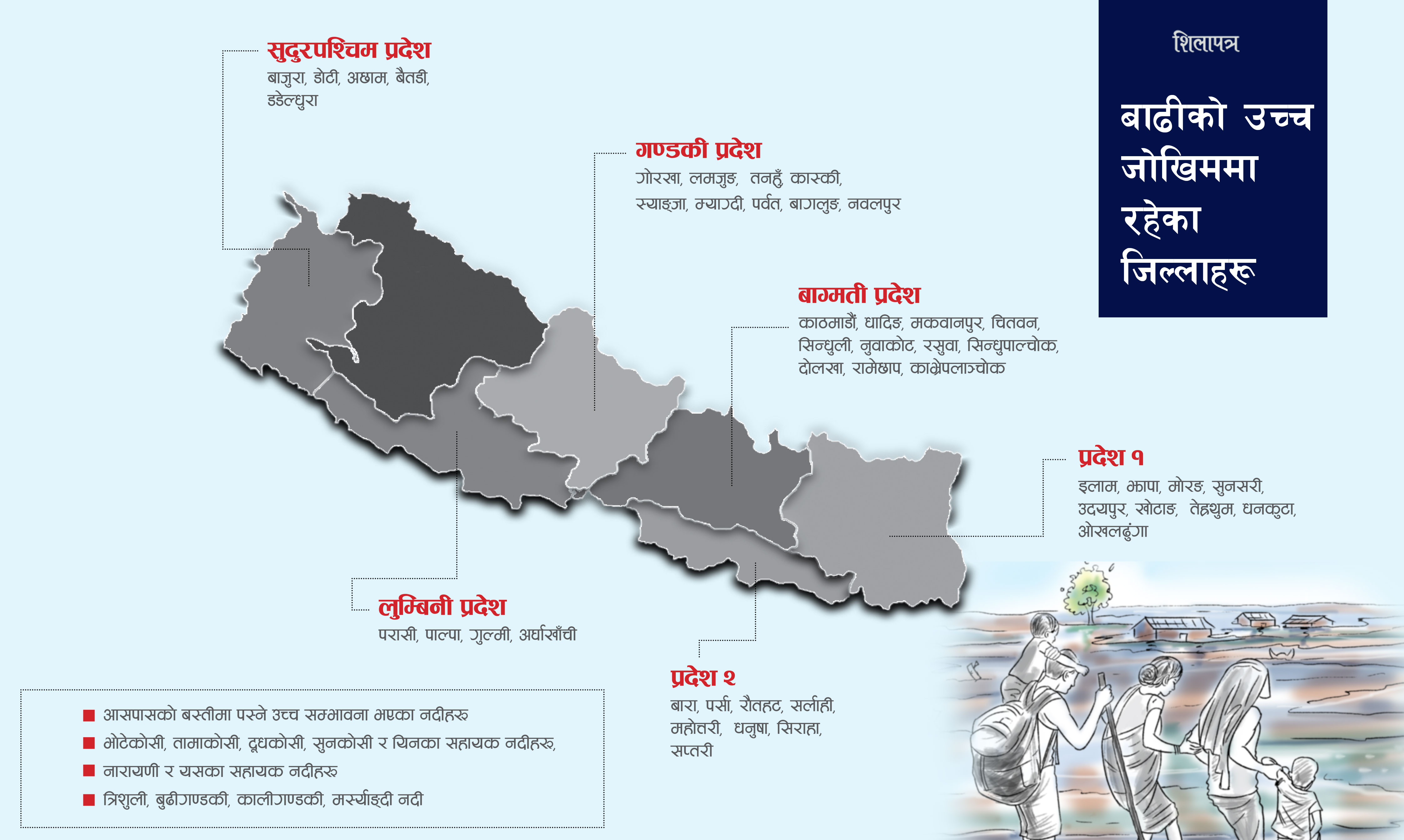यी क्षेत्र छन् बाढीको उच्च जोखिममा