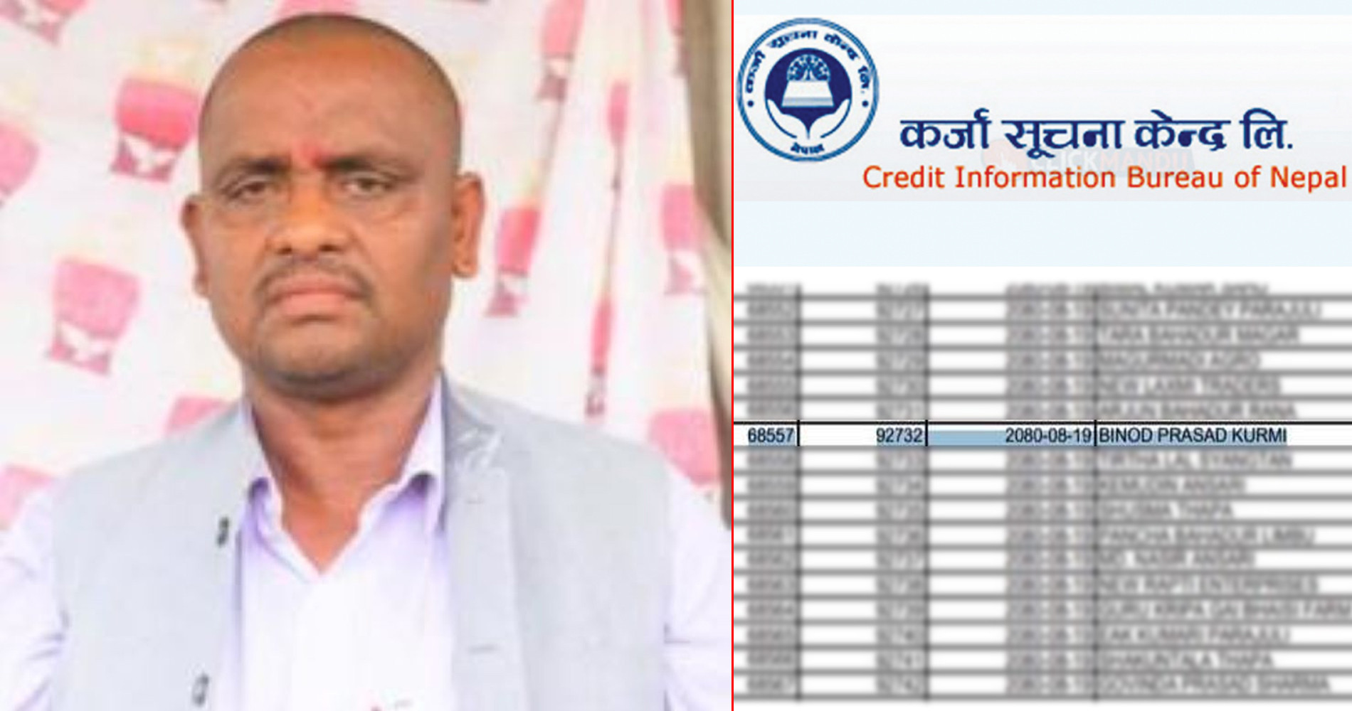 बृन्दावनका मेयर कुर्मीको सम्पत्ति लिलामीमा चढ्यो, ४ महिनाअघि नै परेका थिए कालोसूचीमा