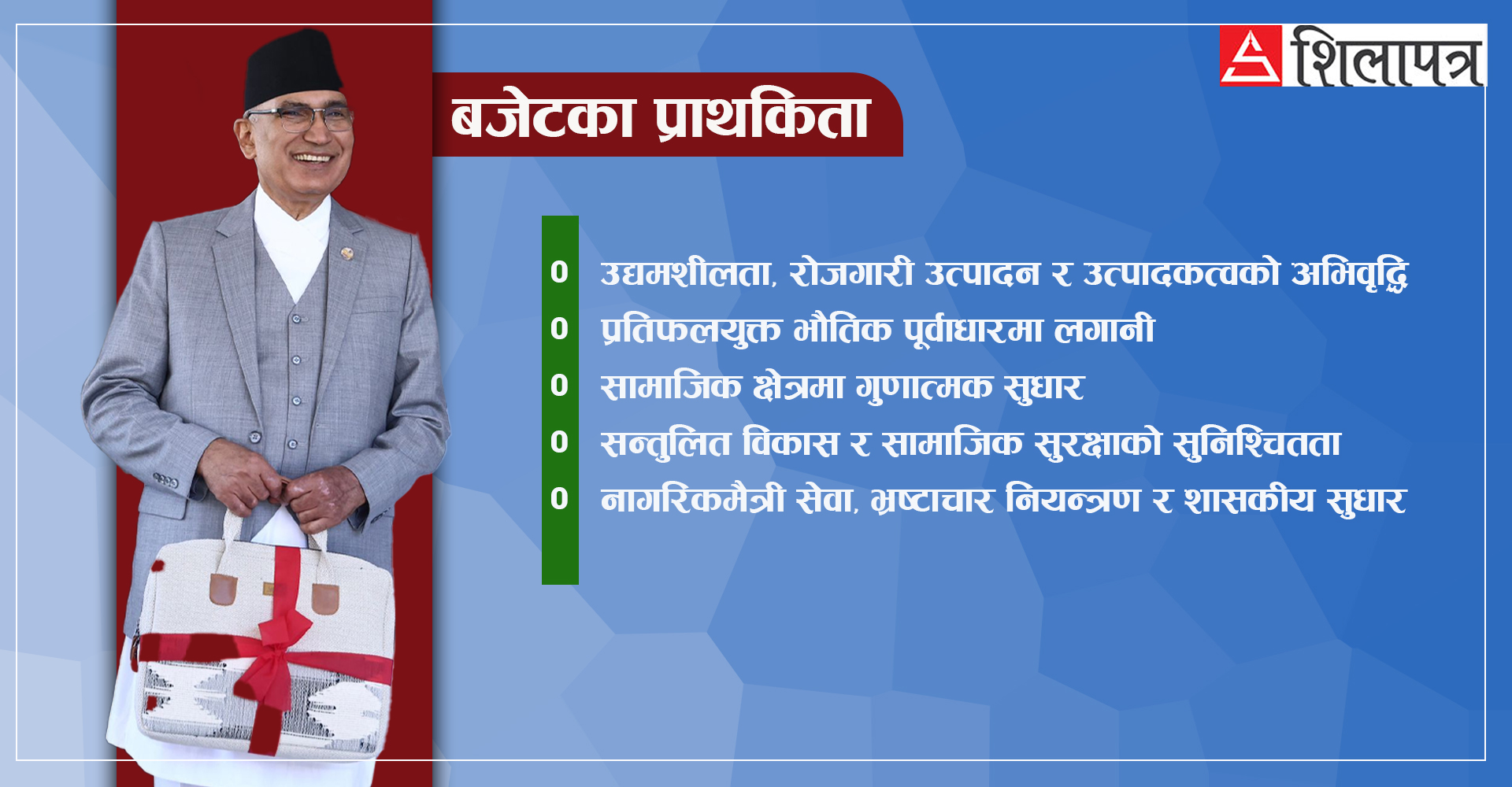 यी हुन् बजेटका पाँच प्राथमिकता