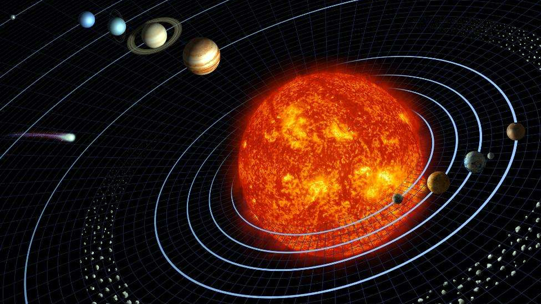 सौर्यमण्डल र ग्रहहरूको दिन–रात र वर्षको रोचक तथ्य (भिडियो)