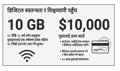युवा र उद्यमीलाई १० हजार बराबरको डलर कार्ड उपलब्ध गराउने एमालेको घोषणा