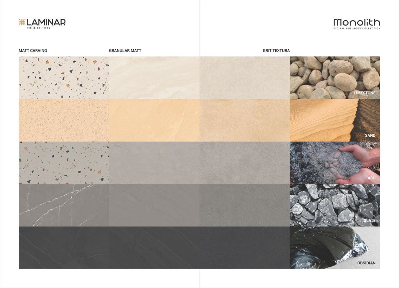 लामिनार टायल्सको  ‘मोनोलिथ डिजिटल फुल–बडी’ टायल सार्वजनिक