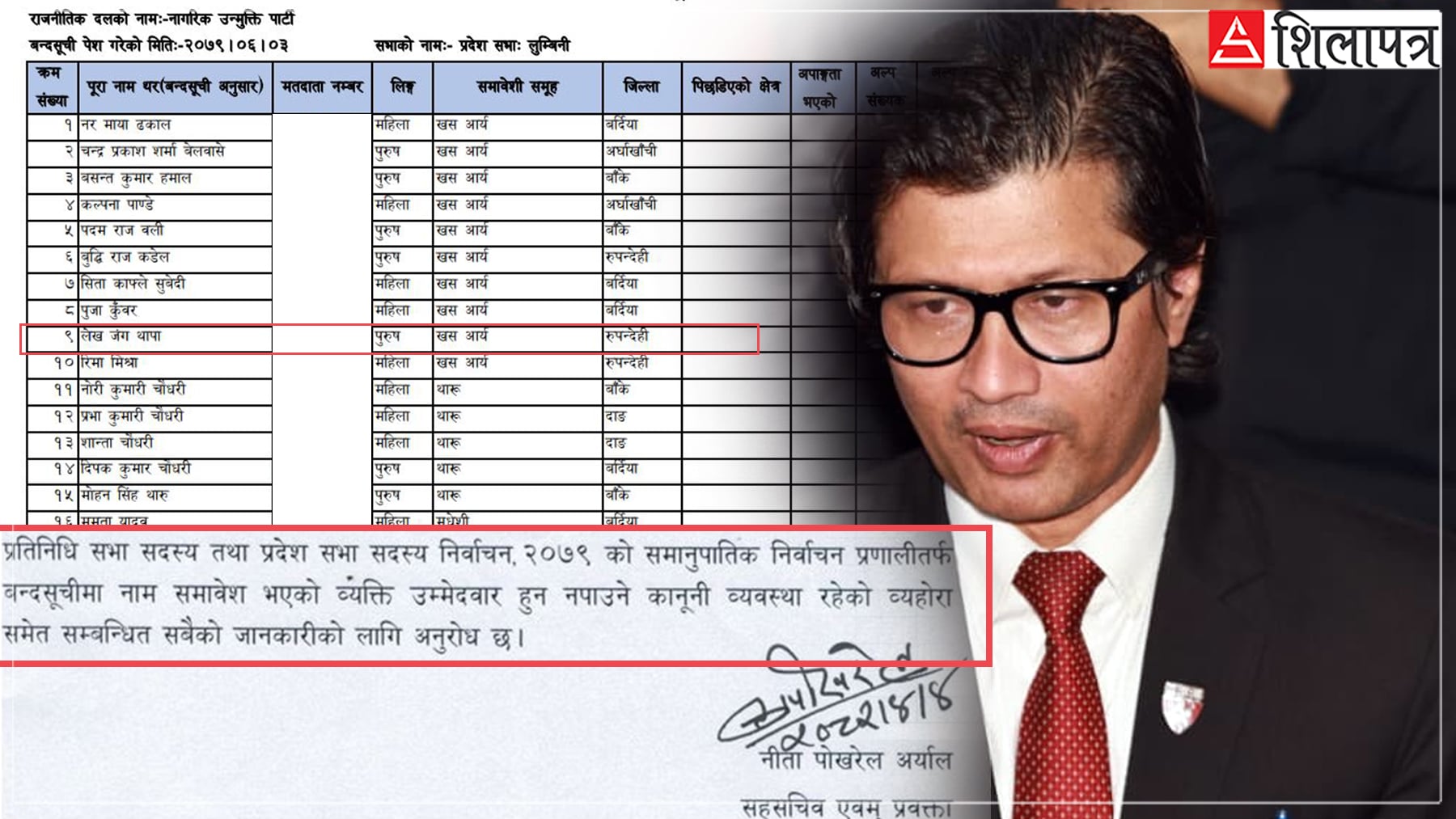रास्वपाले लामो प्रक्रियापछि छानेका डा. लेखजंग थापा उम्मेवार बन्न अयोग्य हुन् ?
