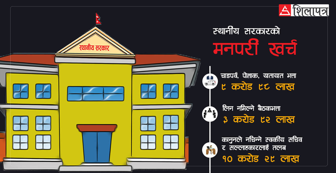 स्थानीय सरकारले स्वकीय सचिव, सल्लाहकार र मनपरी भत्तामा बाँडे २३ करोड, महालेखाले भन्यो– असुल गर्नू
