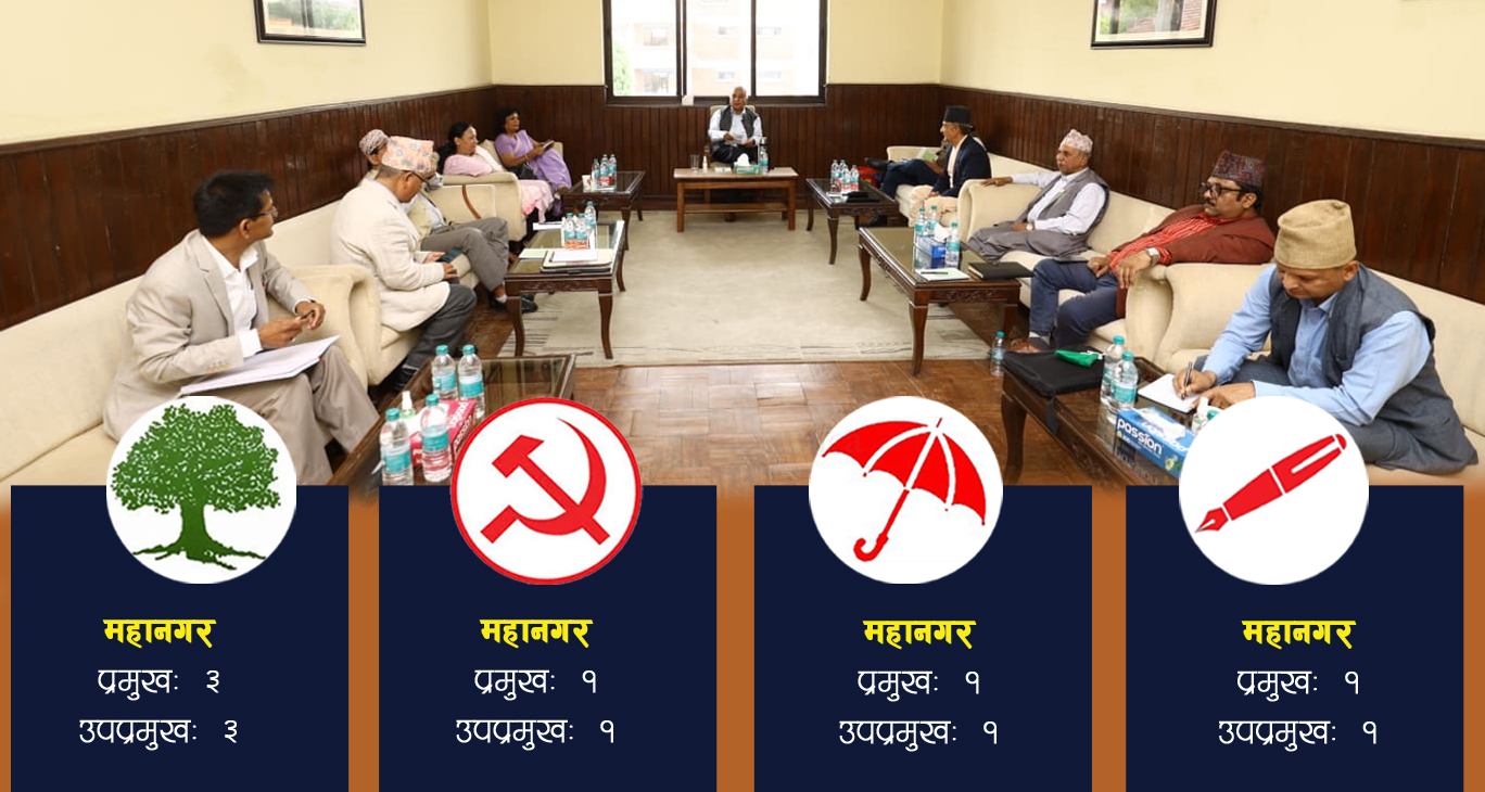 गठबन्धनमा सहमति : तीन महानगर पाएको कांग्रेसले तीन उपमेयर लिने, यस्तो छ भागवण्डा