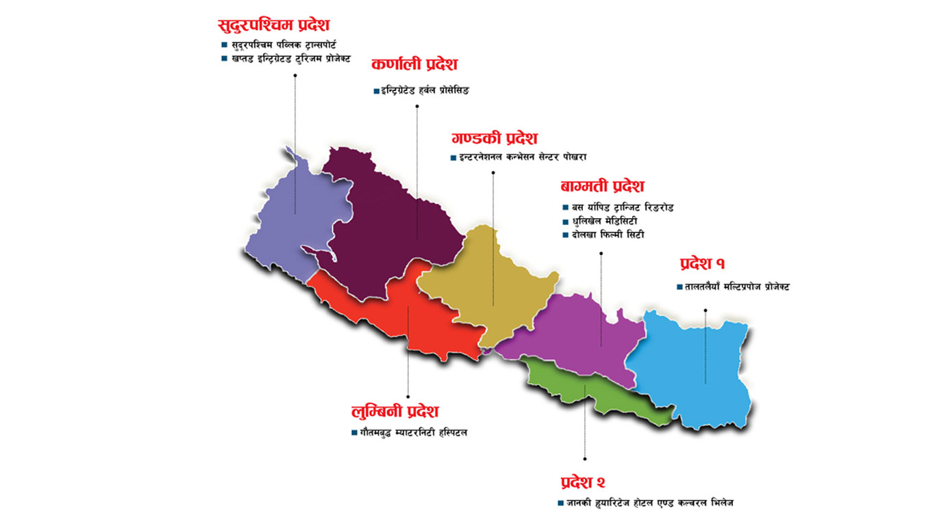 ७ प्रदेशका १० परियोजनामा अध्ययन गर्दै लगानी बोर्ड, कहाँ कुन परियोजना ?