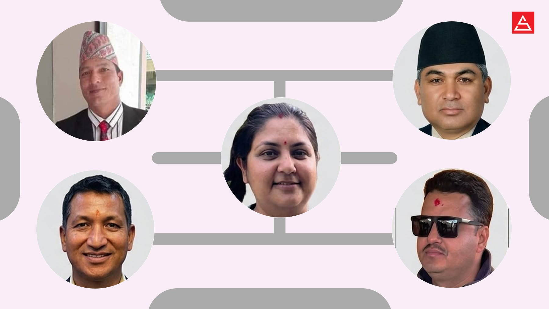 रास्वपा कर्णाली प्रदेश अधिवशेन आज, सभापतिमा एक महिलासहित पाँच आकांक्षी